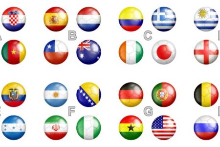 Suất tham dự thi đấu world cup của các châu lục
