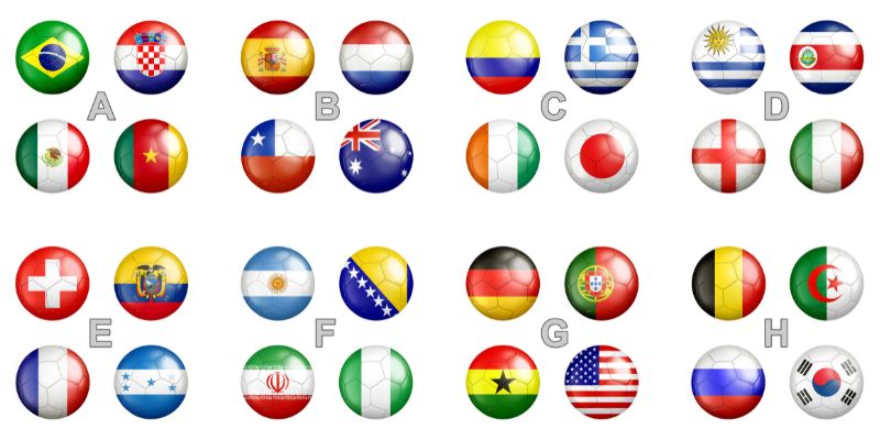 Suất tham dự thi đấu world cup của các châu lục